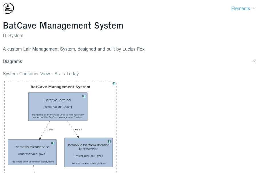 System Overview
